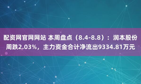 配资网官网网站 本周盘点（8.4-8.8）：润本股份周跌2.03%，主力资金合计净流出9334.81万元